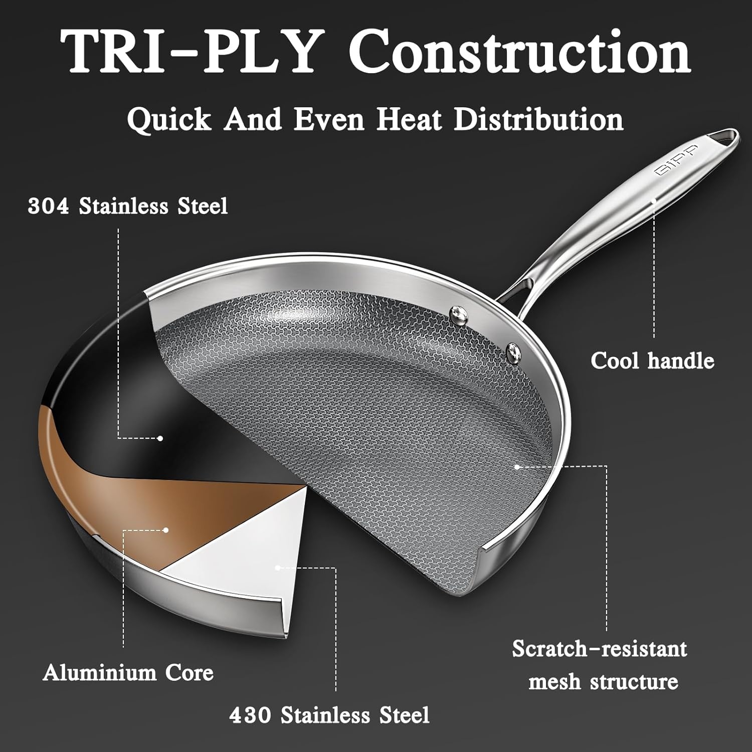 image:imageGiPP TriPly Stainless Steel Frying Pan 12 inch Hybrid Frying Pans Nonstick Skillets Dishwasher and OvenSafe Induction Ready Compatible with All Cook tops PFOSPFOA Free12inch
