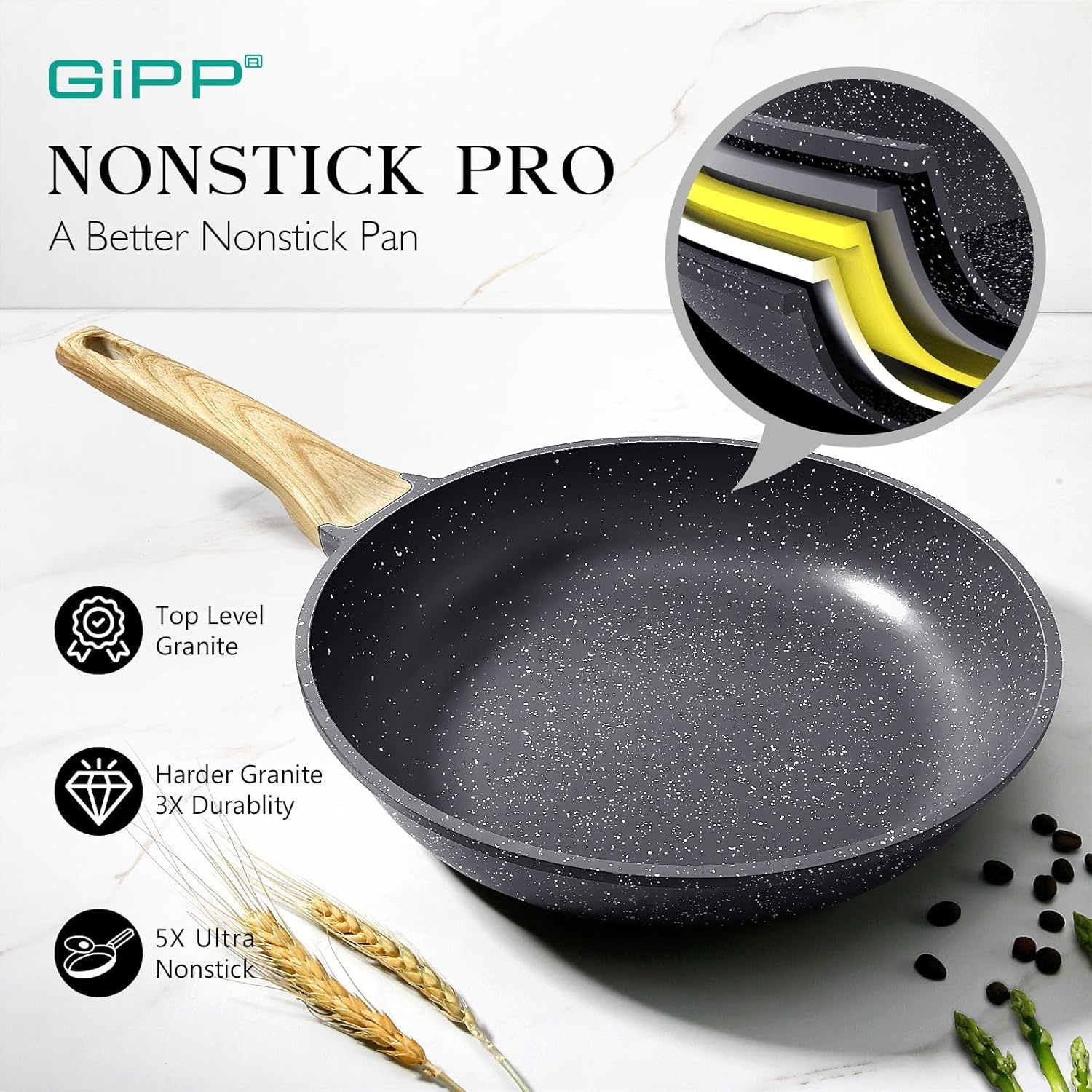 image:imageGiPP Nonstick Frying Pan Bundle with Nonstick Frying Pan Skillet with Lid